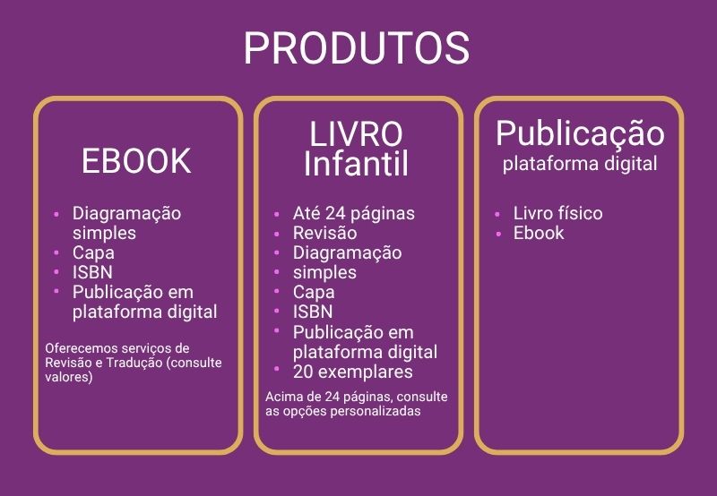 Produtos Editora EveNando Produtos Editora EveNando